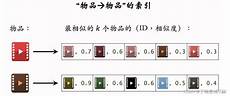 176传奇合击手游,76版本的传奇手176传奇合击手游 游推荐今